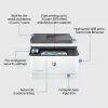 Impressora HP LaserJet Pro MFP 3102fdn, Laser, Monocromática, 1200 x 1200 DPI, A4, Impressão direta, Branca