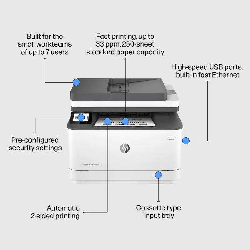 Impressora HP LaserJet Pro MFP 3102fdn, Laser, Monocromática, 1200 x 1200 DPI, A4, Impressão direta, Branca