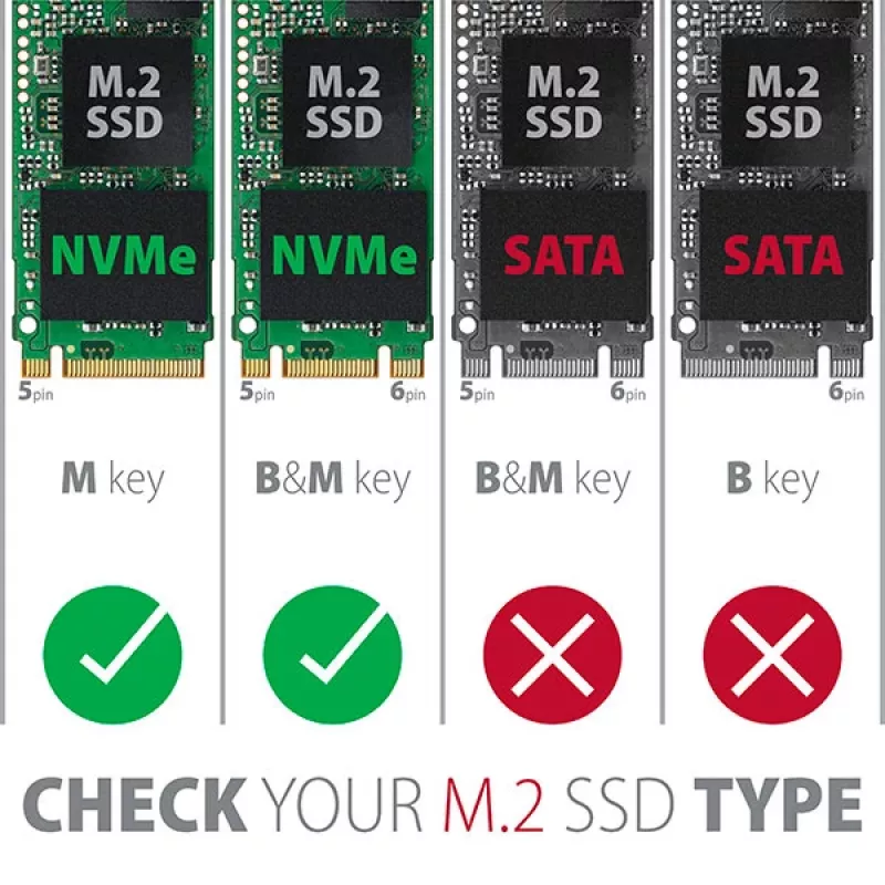 Adaptador de slot M.2 NVMe M-Key Axagon PCEM2-1U PCIe x16/x8/x4 1U