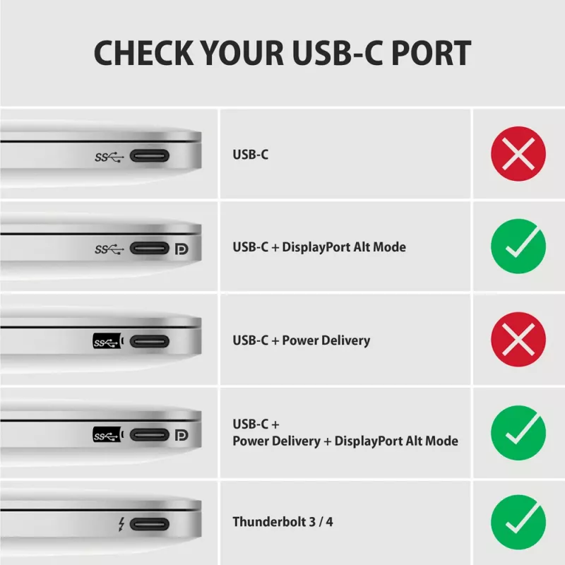 Cabo Axagon RVC-HI2MC USB-C -> HDMI 2.0a 1,8m, 4K/60Hz HDR10