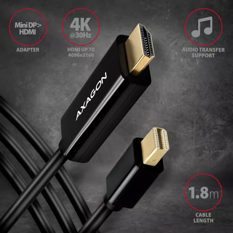 Cabo adaptador Axagon RVDM-HI14C2 Mini DisplayPort para HDMI 4K 30Hz 1,8 m