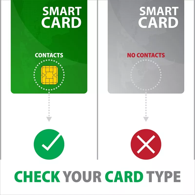 Leitor de cartões smartcard e SD/microSD/SIM plano Axagon CRE-SM3SD USB para interior USB 2.0 preto