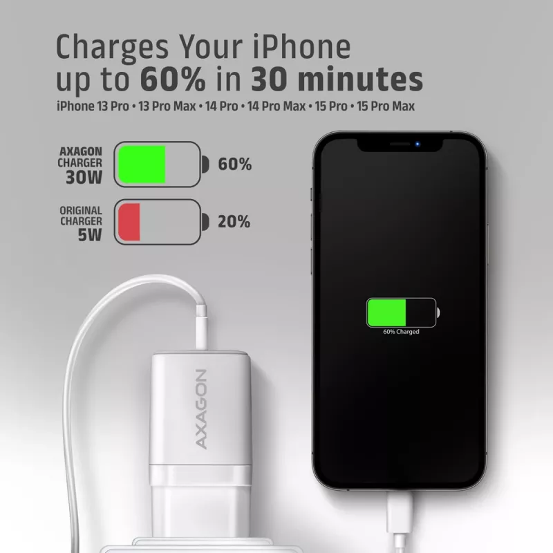 Carregador Axagon ACU-PQ30W QC3.0 30W USB-C branco