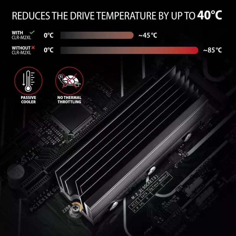 Dissipador passivo de alumínio Axagon CLR-M2XL para unidades SSD M.2 de um e dois lados, tamanho 2280, altura 36 mm