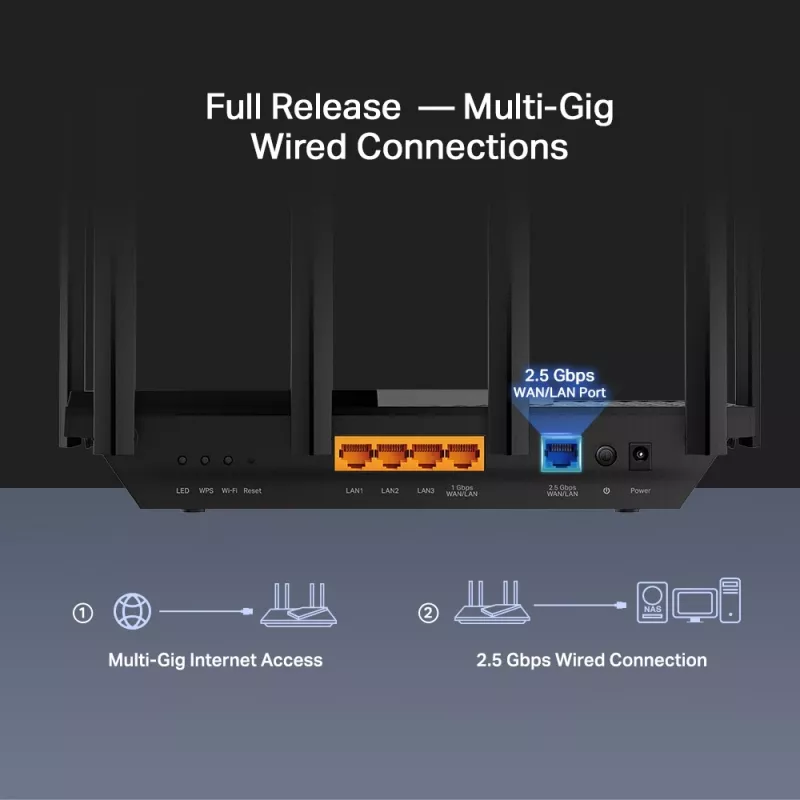 Router TP-Link Archer AX5400 Multi-Gigabit WiFi 6, Wi-Fi 6 (802.11ax), dual band (2,4 GHz / 5 GHz), Ethernet LAN, preto, router de secretária/coluna