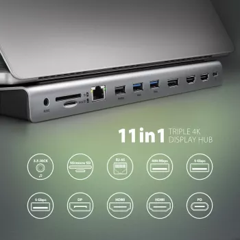 Docking station Axagon HMC-4KX3 Hub USB-C 5Gbps, 3x USB-A, 2x HDMI, DP, RJ-45, SD/microSD, Áudio, PD 100W, Cabo 40cm