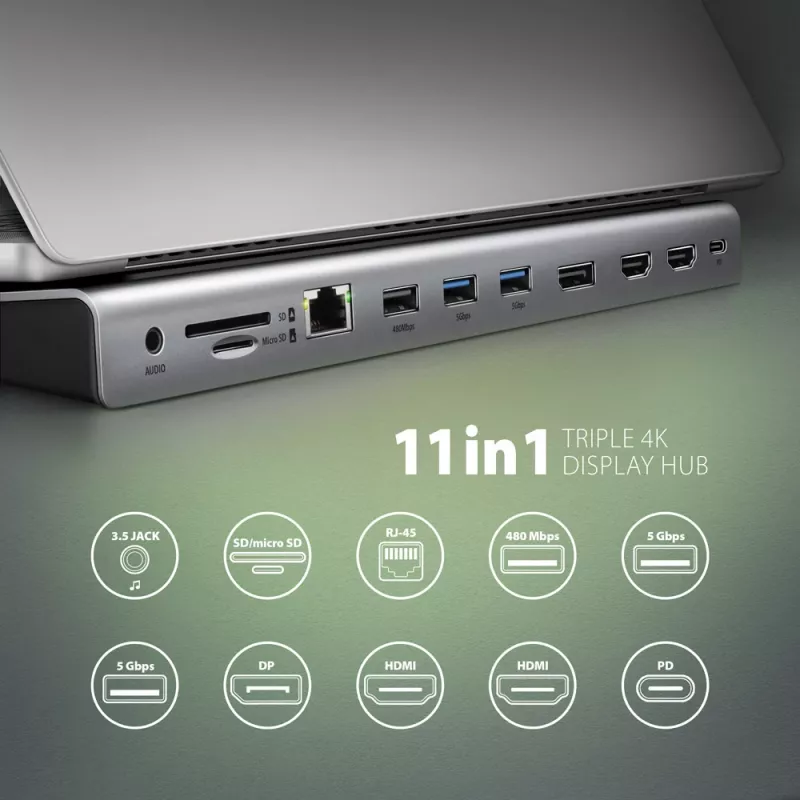 Docking station Axagon HMC-4KX3 Hub USB-C 5Gbps, 3x USB-A, 2x HDMI, DP, RJ-45, SD/microSD, Áudio, PD 100W, Cabo 40cm