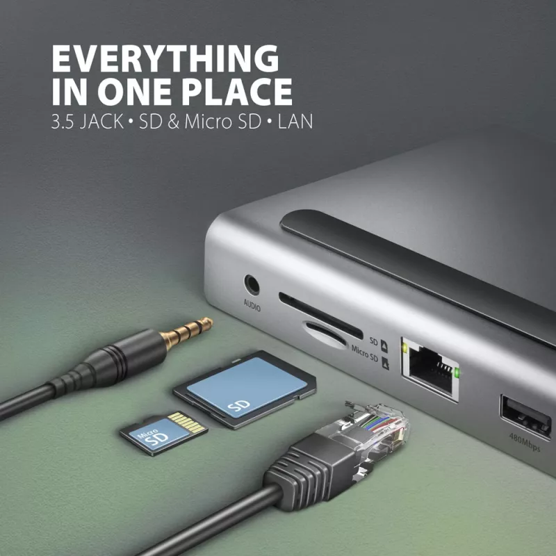 Docking station Axagon HMC-4KX3 Hub USB-C 5Gbps, 3x USB-A, 2x HDMI, DP, RJ-45, SD/microSD, Áudio, PD 100W, Cabo 40cm