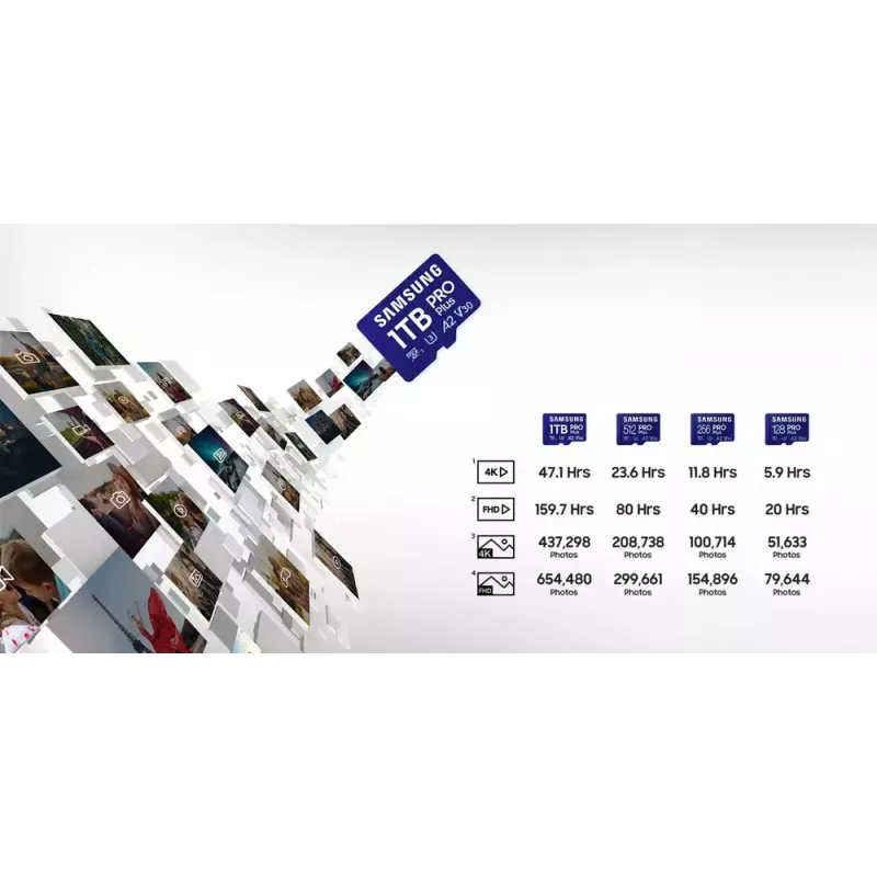 Cartão de memória Samsung MB-MD512SA/EU 512 GB MicroSDXC UHS-I Class 10