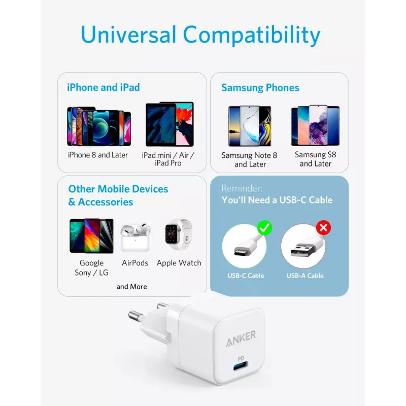 Carregador Anker PowerPort III Universal branco AC carregamento rápido interior