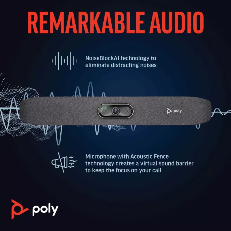 Barra de vídeo USB HP Poly Studio R30, Vietname, 0 - 40 °C, 15 - 80%, 0 - 3000 m, Windows 8, Windows 8.1, Windows 10, Windows 11, Mac OS X 10.10 Yosemite, MacOS