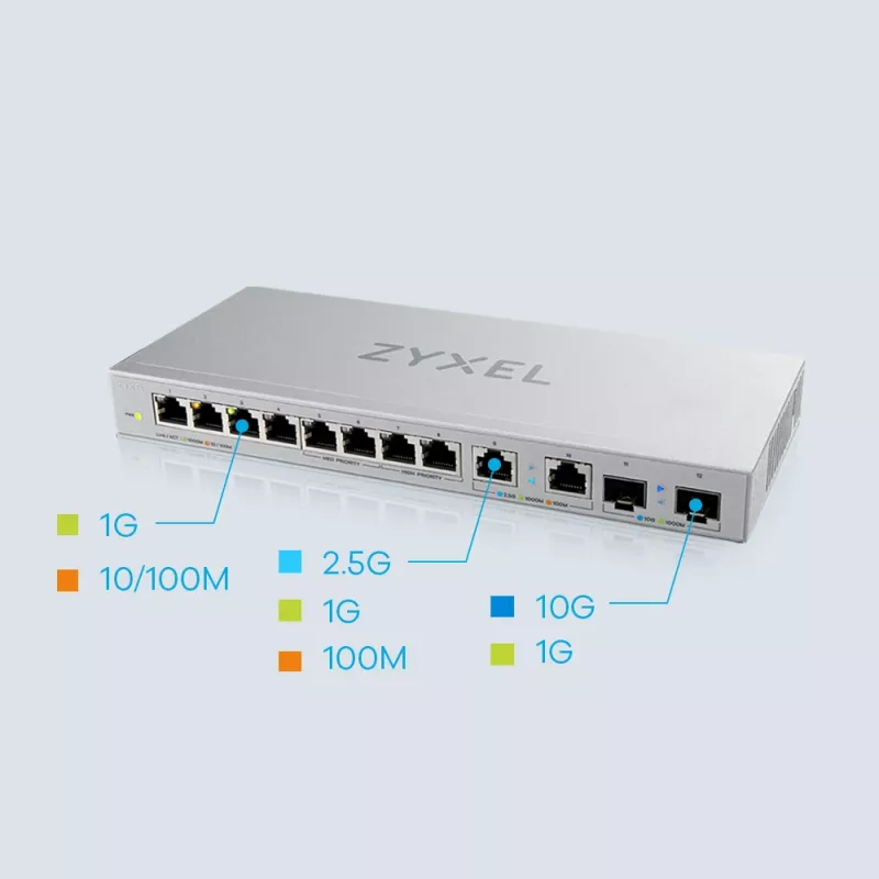 Switch de rede Zyxel XGS1010-12-ZZ0102F não gerido Gigabit Ethernet (10/100/1000) cinzento