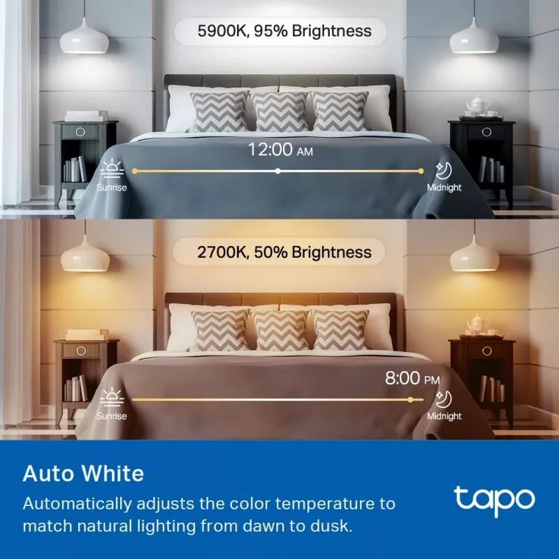 Lâmpada inteligente TP-Link Tapo, Multicolor, Matter, lâmpada inteligente, Wi-Fi/Bluetooth, Branco, 802.11b, 802.11g, Wi-Fi 4 (802.11n), WPA-PSK, WPA2-PSK, WPA3-SAE, LED