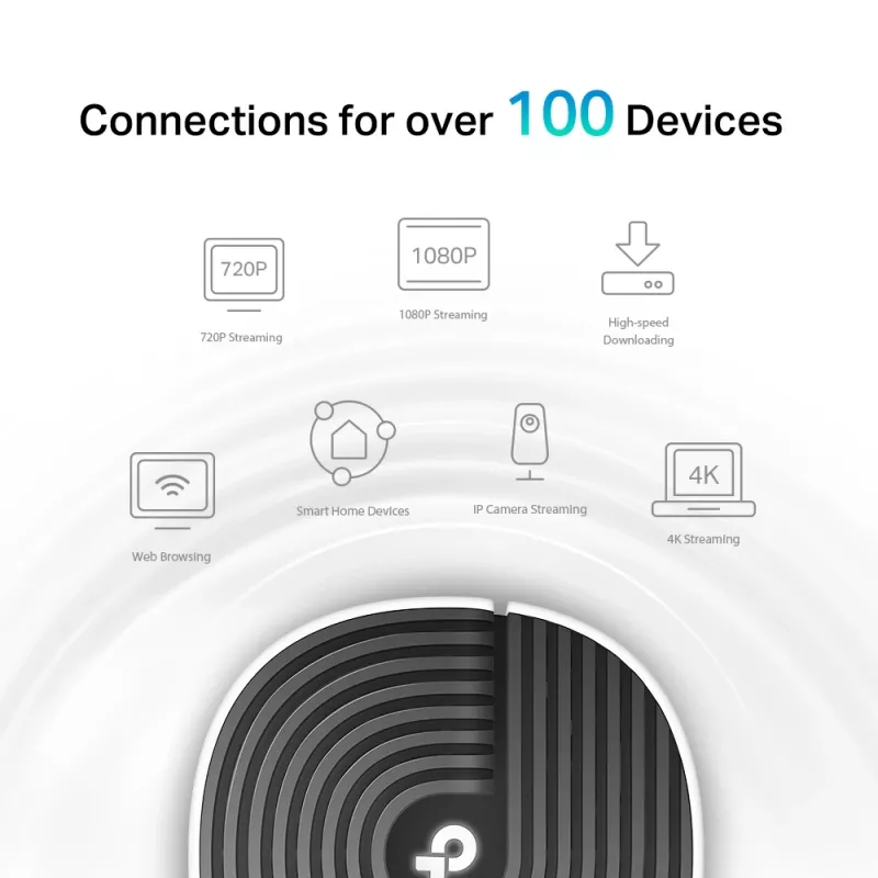 Router Mesh TP-Link AC1900 dupla banda Wi-Fi 5