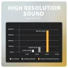 Axagon ADA-HC Adaptador de áudio USB-C para jack 3,5 mm – DAC Hi-Res, 384 kHz/32 Bit, estéreo