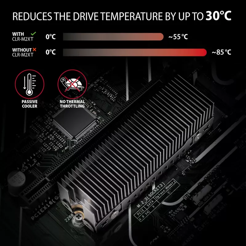 Axagon CLR-M2XT dissipador passivo de alumínio para SSD M.2 de um e dois lados tamanho 2280, altura 24 mm