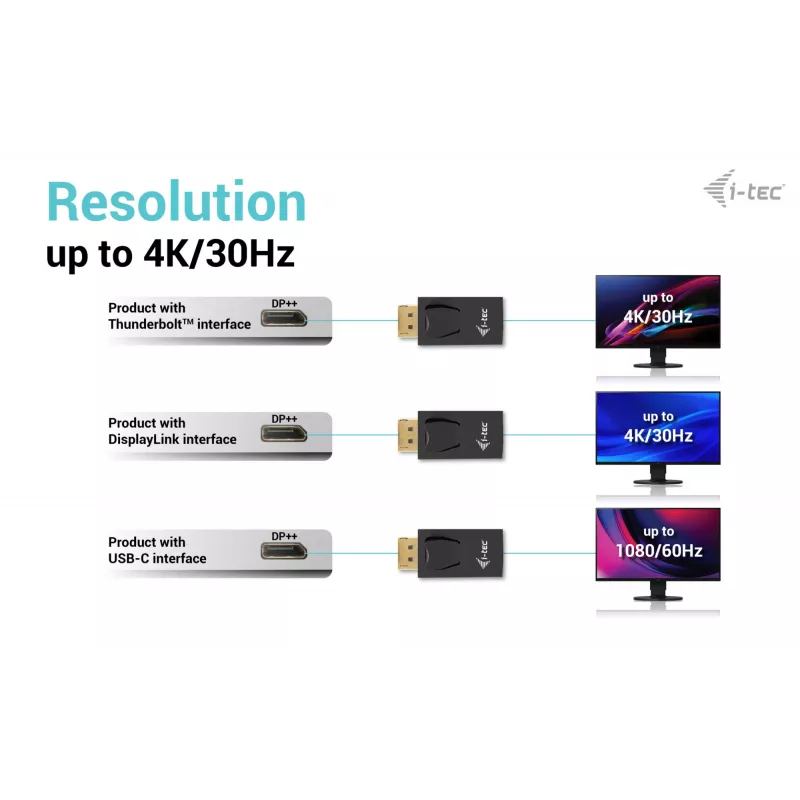 Adaptador passivo DisplayPort para HDMI i-tec (máx. 4K/30Hz)