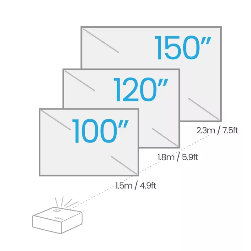 Projetor de curta distância BenQ X500i 2200 ANSI Lumen DLP UHD 4K (3840x2160) preto, branco