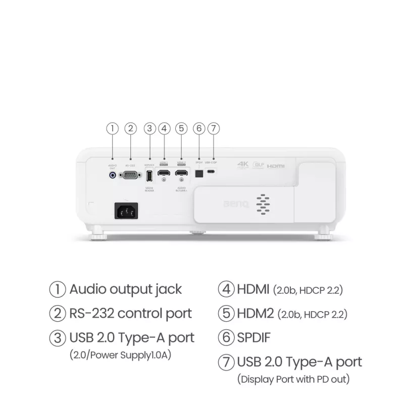 Projetor de curta distância BenQ X500i 2200 ANSI Lumen DLP UHD 4K (3840x2160) preto, branco