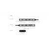 ICY BOX IB-DK4012-CPD com fios USB 3.2 Gen 1 (3.1 Gen 1) Type-C antracite, preto