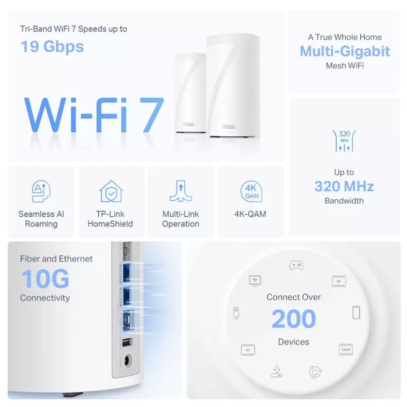Sistema Mesh Wi-Fi 7 TP-Link BE19000 Whole Home (Tri-Band), branco, interno, sistema Mesh, CE: