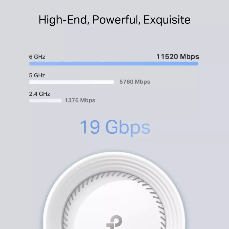 Sistema Mesh Wi-Fi 7 TP-Link BE19000 Whole Home (Tri-Band), branco, interno, sistema Mesh, CE:
