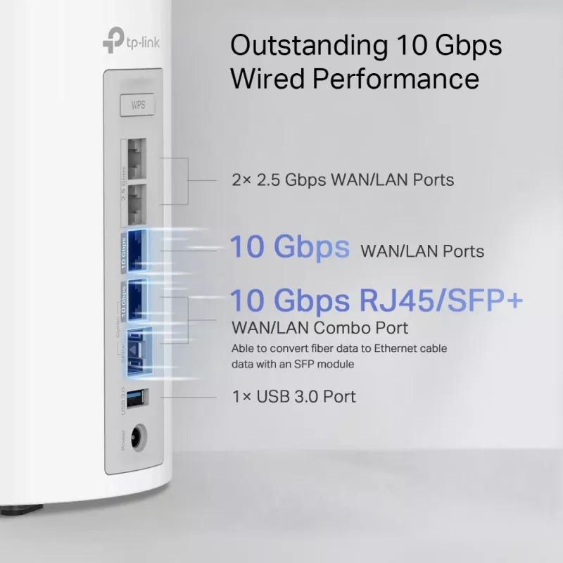 Sistema Mesh Wi-Fi 7 TP-Link BE19000 Whole Home (Tri-Band), branco, interno, sistema Mesh, CE: