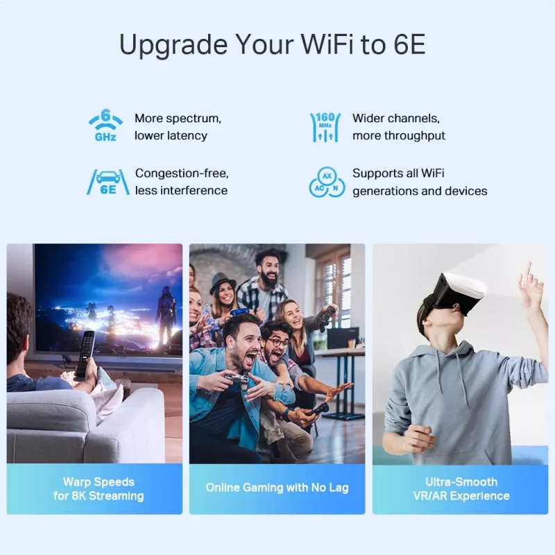 Sistema Mesh Wi-Fi 6E TP-Link AXE5400 Whole Home (Tri-Band), branco, interno, sistema Mesh, 500 m², FCC: