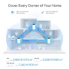 Sistema Mesh Wi-Fi 6E TP-Link AXE5400 Whole Home (Tri-Band), branco, DECO XE75 PRO (3-PACK)