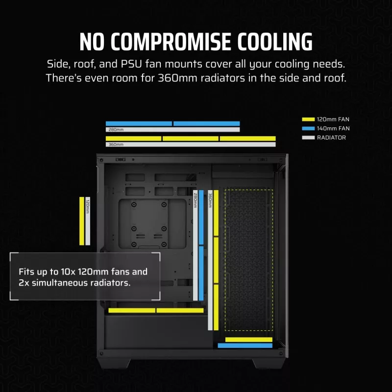 Caixa de PC CORSAIR - 3500x Mid-Tower
