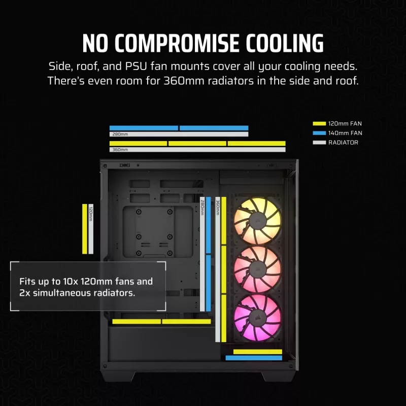 Caixa de PC CORSAIR - iCUE LINK 3500X RGB Mid-Tower