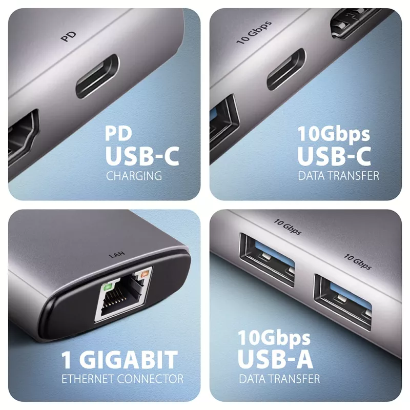 Axagon HMC-6G2L hub USB 10Gbps, 2x USB-A, 1x USB-C, HDMI 4k/60Hz, RJ-45, PD 100W