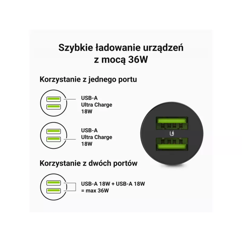 Green Cell GC PowerRide Nano36 CADM-GC-36AA carregador de automóvel 36 W 6 A, 2 × USB-A, carregamento rápido Ultra Charge, 12/24 V, preto