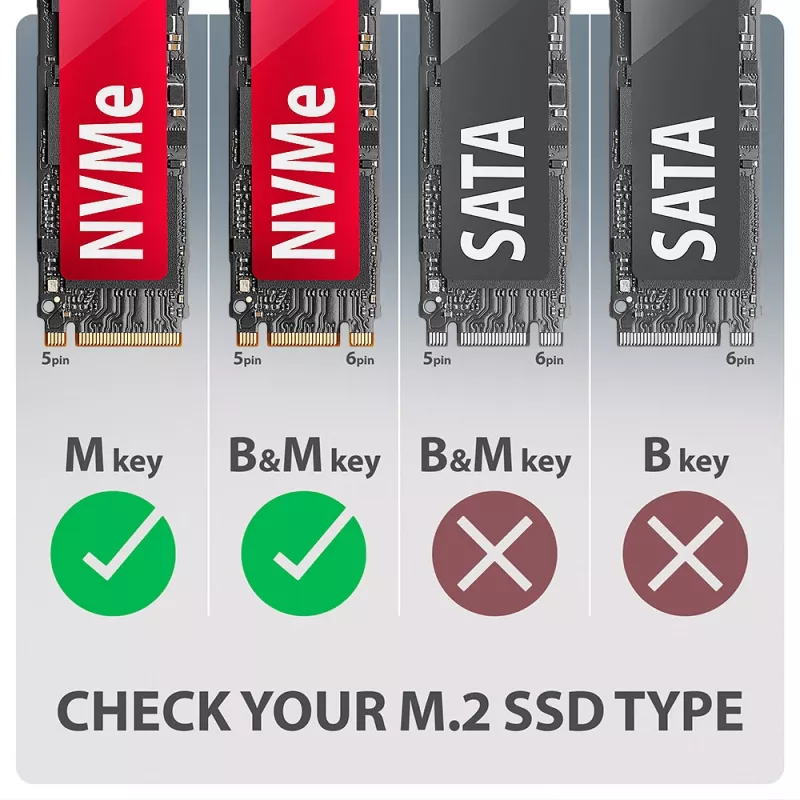Axagon EEM2-20G USB-C 20Gbps - Caixa blindada para SSD M.2 NVMe