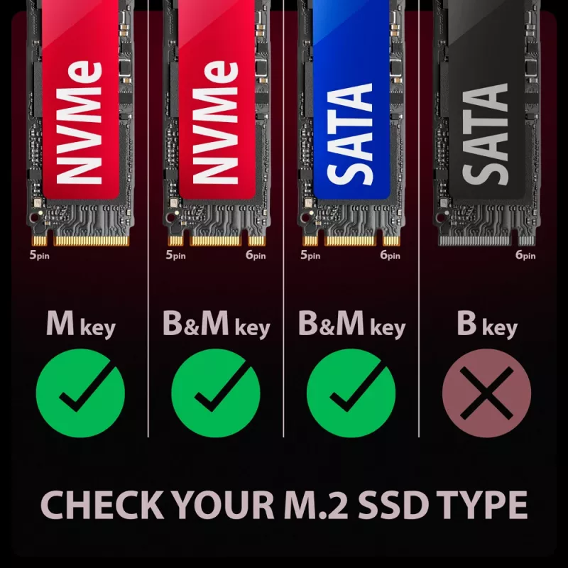 Axagon EEM2-GAM caixa externa USB-C 10Gbps em metal para SSD M.2 NVMe e SATA. Sem parafusos