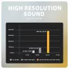 Axagon ADA-HCPD USB-C para jack de 3,5 mm – adaptador de áudio DAC Hi-Res, 384 kHz/32 Bit, PD 60 W 3 A