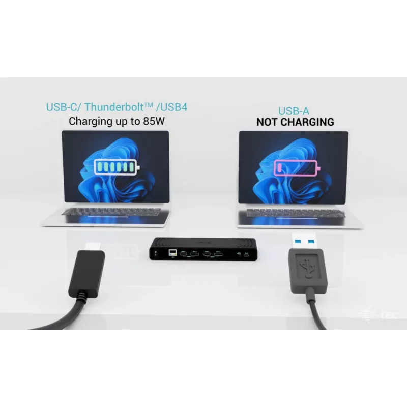 Docking station universal i-tec para dois ecrãs 4K + Power Delivery 85W