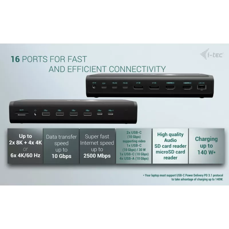 Estação de acoplamento universal i-tec 6x 4K/60Hz Display + Power Delivery 140W