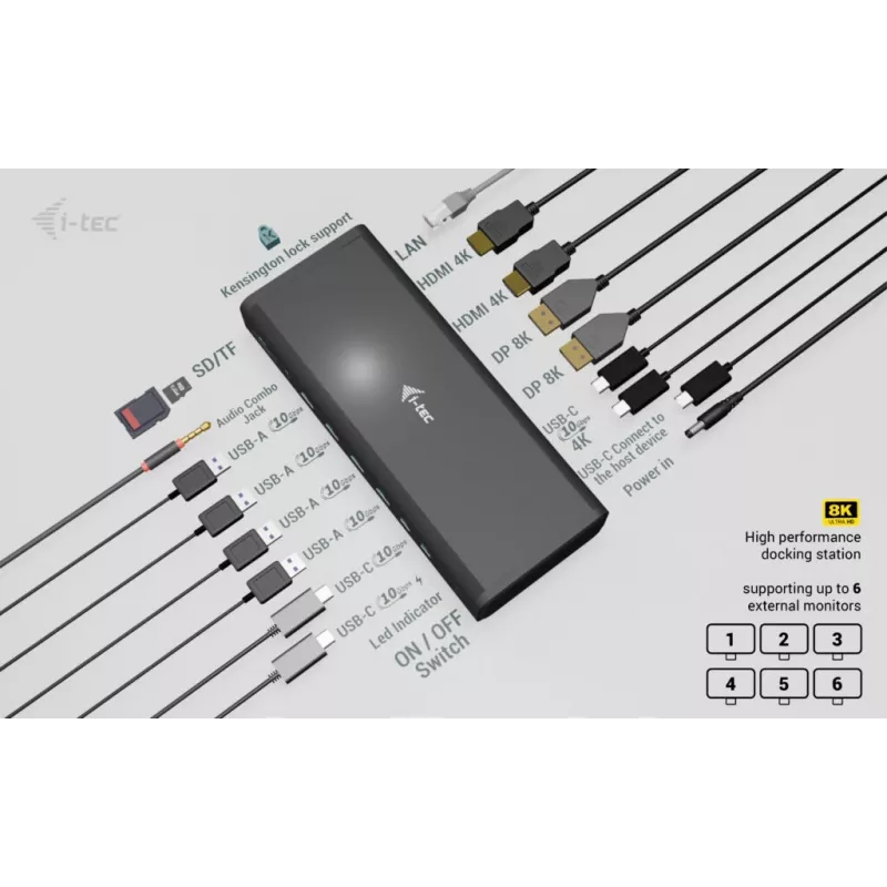 Estação de acoplamento universal i-tec 6x 4K/60Hz Display + Power Delivery 140W