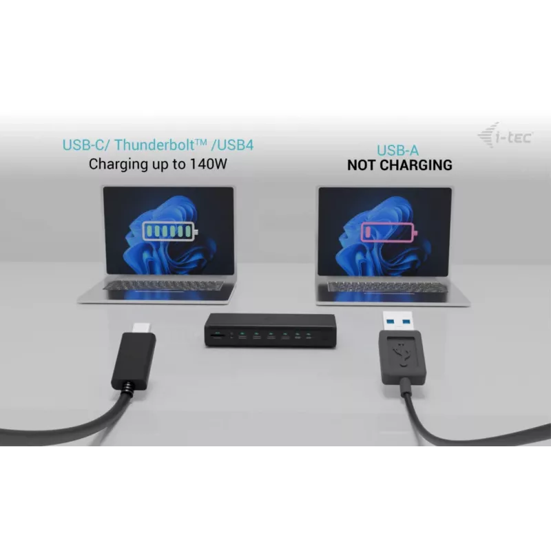Estação de acoplamento universal i-tec 6x 4K/60Hz Display + Power Delivery 140W