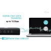 Estação de acoplamento universal i-tec 6x 4K/60Hz Display + Power Delivery 140W