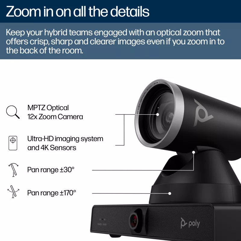 Câmara inteligente HP Poly Studio E60 4K MPTZ com zoom ótico de 12x
