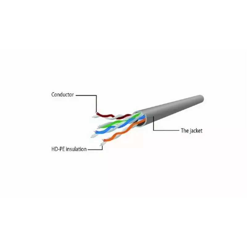 Cabo de rede GEMBIRD PP6U-CU-0.25M RJ45 Cat.6 0,25 m cinzento