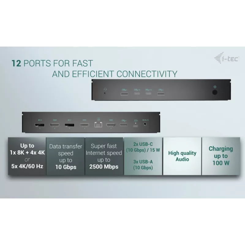 Estação de acoplamento universal i-tec 5x 4K/60Hz Display + Power Delivery 100W
