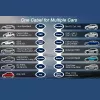 Carregador portátil para veículos elétricos QOLTEC 52467 Tipo 2, 11 kW, de 3 fases