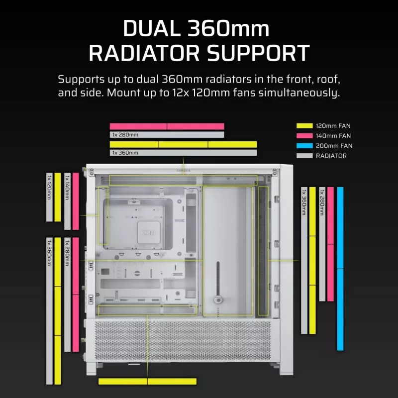 Caixa mid-tower CORSAIR Midi Frame 4000d branca