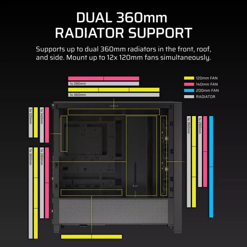 Caixa para PC CORSAIR FRAME 4000D RS ARGB Midi Tower preta — ATX/Micro-ATX/Mini-ITX, vidro temperado, ventoinha ARGB, até 370 mm GPU