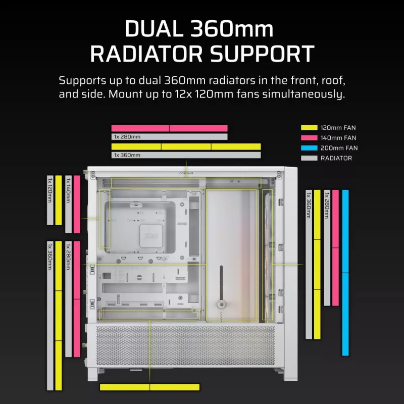 Caixa mid-tower CORSAIR Midi Frame 4000d Rs ArGB branca