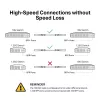 TP-Link Cabo Direct Attach SFP+ 10G de 3 metros, 3 m, DAC, SFP+, SFP+