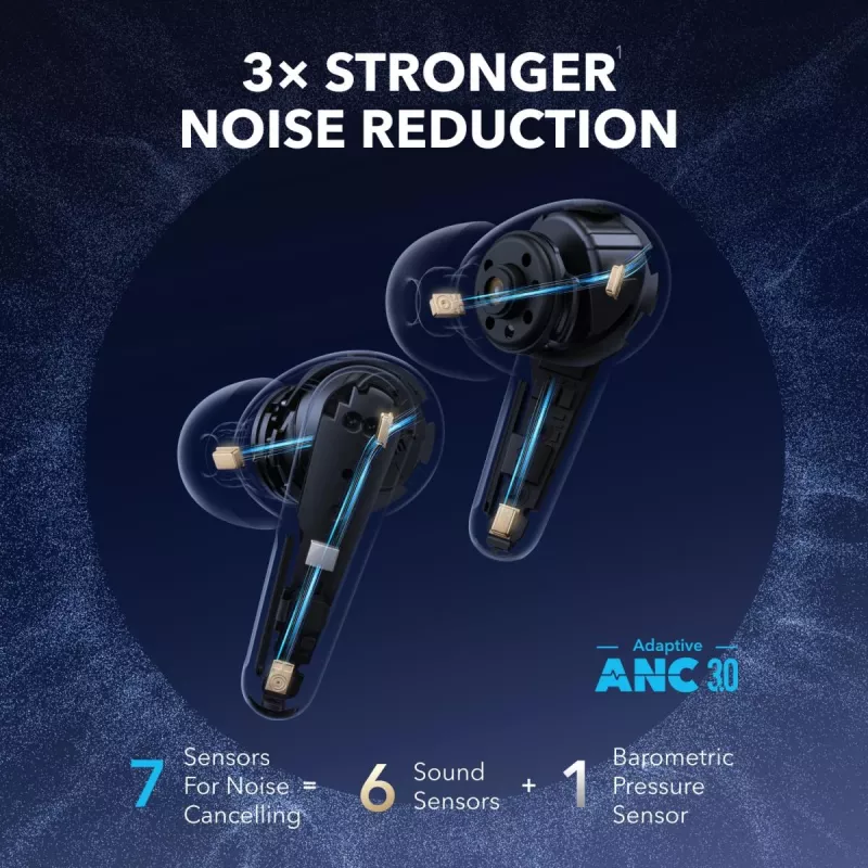 Auscultadores ANKER - Soundcore Liberty 4 Pro - preto